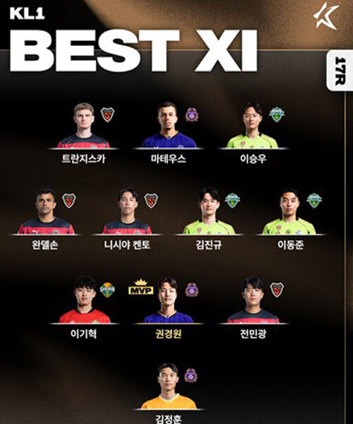 K League 1 Round 17 Best 11.