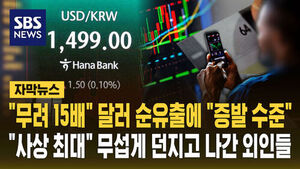 증발 수준