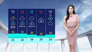 Light Rain in Some Areas Until Afternoon; Heatwave Returns