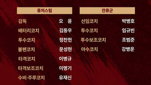 프로야구 키움, 퓨처스팀 코치진 개편&hellip;문성현 불펜코치 선임