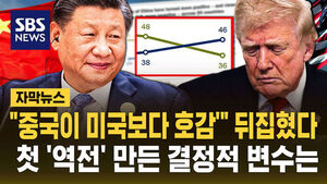 [자막뉴스] "중국이 미국보다 호감" 뒤집혔다&hellip;첫 '역전' 만든 결정적 변수는