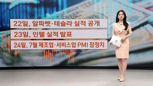 [뉴욕증시] 알파벳 실적&middot;중동 정세&hellip;이번 주 향방 달렸다
