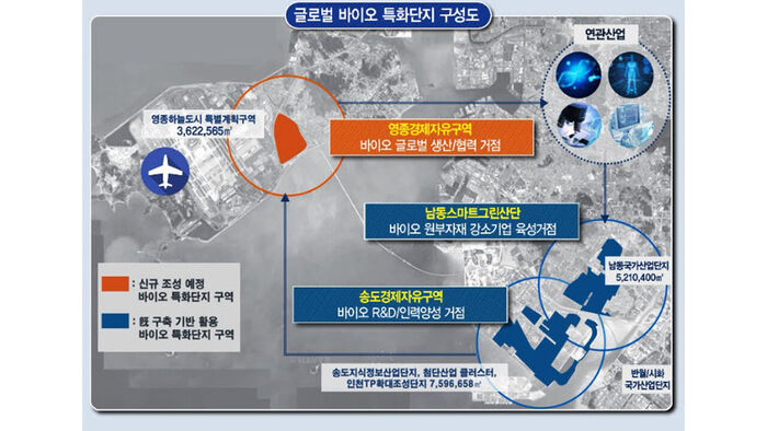 Layout of the bio-specialized complex (Photo courtesy of Incheon Free Economic Zone Authority, Yonhap News)