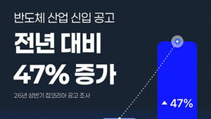 "상반기 반도체 신입 채용 1년 전보다 47% 증가"&hellip;반도체 초호황에 채용문도 활짝