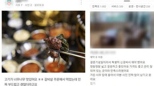 1.9 Billion Won Scammed: The Truth Behind "It's So Delicious" Reviews