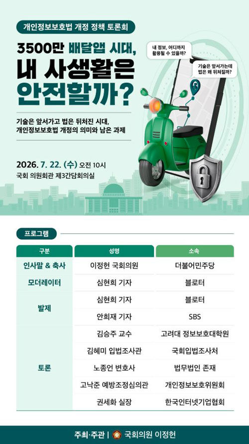 'The Era of 35 Million Delivery App Users… Is My Privacy Safe?' Poster