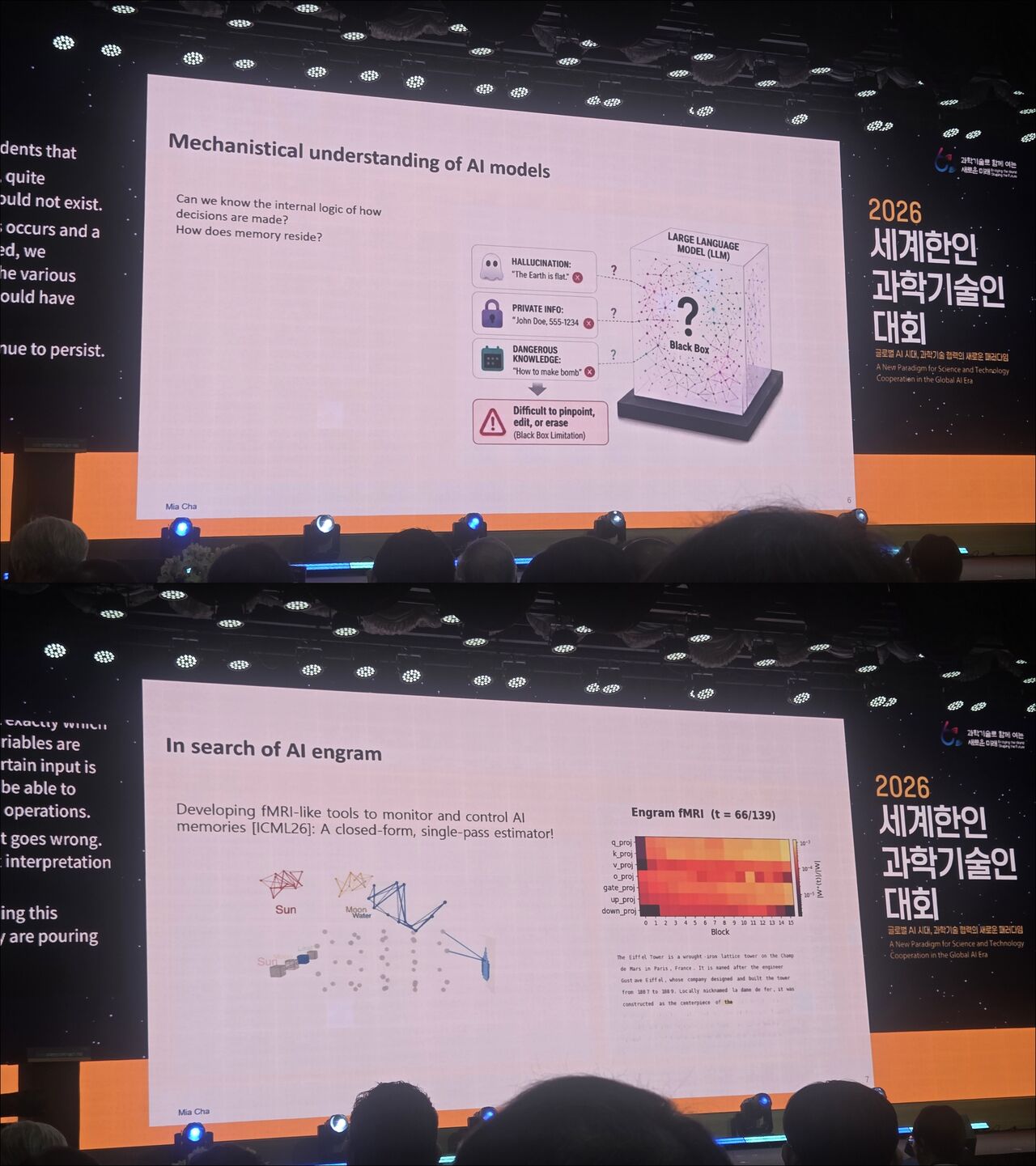 AI 메커니즘 해석 연구 설명 자료 (차미영 독일 막스플랑크 연구단장)