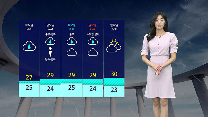 날씨 - 나이트라인 0721 (남유진)