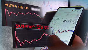 Asset Management CEO Urges Halt to Leverage Investing: What Are the Next Steps?