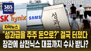 "Why Use Shareholder Money for Performance Bonuses?"... CEOs and Minister Face Investigation