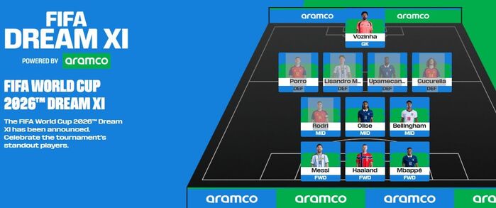 팬이 뽑은 FIFA 북중미 월드컵 드림팀