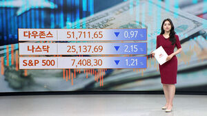 Wall Street Drops for Second Straight Day on Surging Oil Prices, Big Tech Earnings Worries