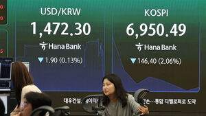 KOSPI and KOSDAQ Plunge Amid Surging Oil Prices Triggering Sell Sidecars