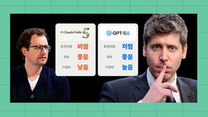 오그랲
