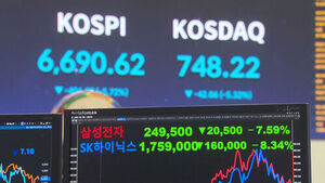 KOSPI Drops Amid Oil Volatility... 'Leverage Measures' to Be Implemented Early
