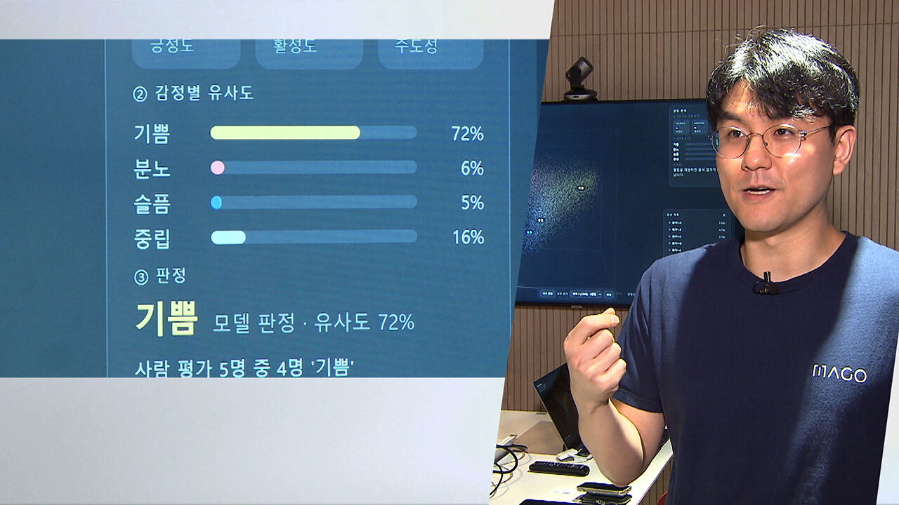 AI 맥락 이해