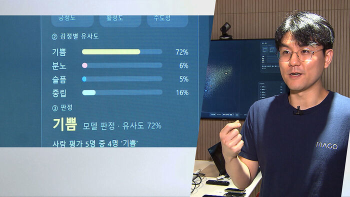 AI 맥락 이해