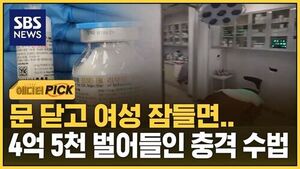 Locking Doors and Sedating Women: The 'Shocking Method' That Racked Up 450 Million Won
