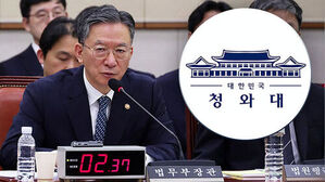 "New Wine in New Bottles": Justice Minister Hints at Resignation, But Cheong Wa Dae Denies