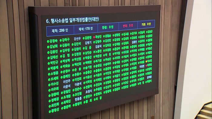'보완수사권 폐지' 국회 통과&hellip;"역사 전환점" vs "민심 역행"