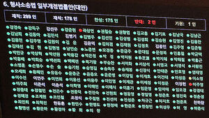 Former High-Ranking Prosecutors Urge President Lee to Exercise Veto on Supplementary Investigation Abolition Bill