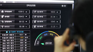 Power Demand Peak Yet to Arrive Despite Blistering Heatwaves... "Supply and Demand Remain Stable"