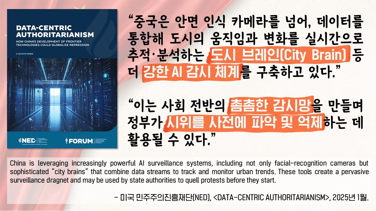 Fact Check: Hongik University Station CCTV Big Brother