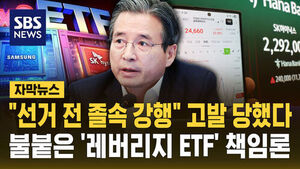 Kim Yong-beom Filed Over 'Hasty' Single-Stock Leverage ETF Rollout Amid Controversy