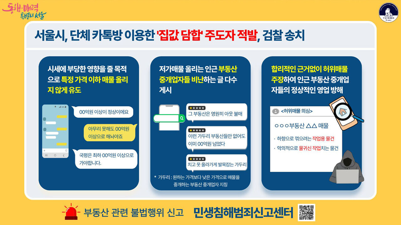 Residents who led 'house price collusion' (Photo provided by Seoul Metropolitan Government, Yonhap News)