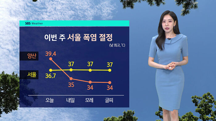 [날씨] 영남, 폭염중대경보&hellip; 전국적 확대