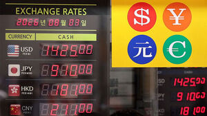 Exchange Rate Stagnates in the 1,430-Won Range Amid Crossed Middle East Risk Relief and Bargain Hunting