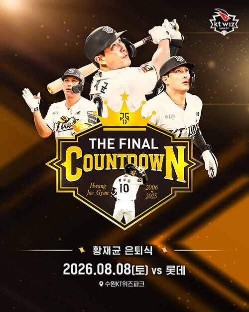 프로야구 kt, 8일 롯데와 홈경기서 황재균 은퇴식 개최 (사진=kt wiz 제공, 연합뉴스)