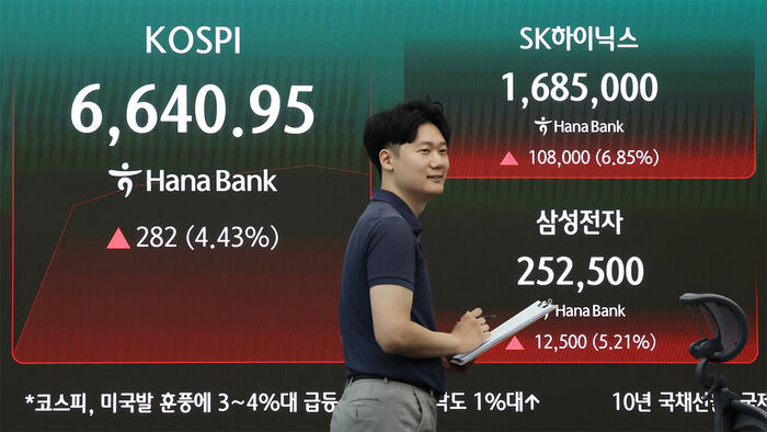 5일 서울 하나은행 본점 딜링룸에 코스피와 삼성전자, SK하이닉스 주가가 표시되고 있다. 