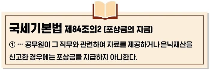 Cha Eun-woo tax evasion allegations reward money fact check