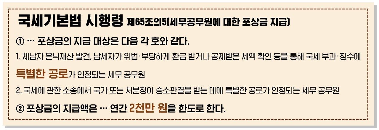 차은우 탈세 의혹 포상금 팩트체크 사실은