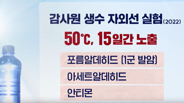 Jang Se-man Coverage File