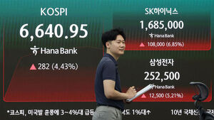 KOSPI Closes 3.8% Higher at 6,598... KOSDAQ Also Up 2.4%