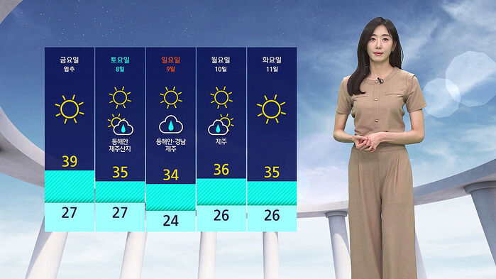 날씨 - 나이트라인 0805 (남유진)
