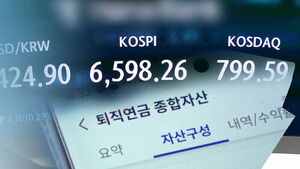Rollercoaster KOSPI Shakes Retirement Pensions... Losses Pile Up
