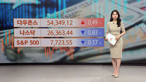 Wall Street Mixed as Tech Stocks Swing on Individual Issues