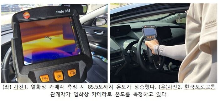 Car interior temperature measurement results in a heatwave (Photo provided by Korea Road Traffic Authority, Yonhap News)