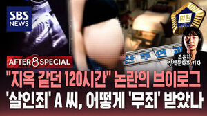The Controversial Vlog on "120 Hours Like Hell": How Did Ms. A Be Acquitted of "Murder"?