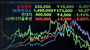 US Semiconductor Stocks Plunge, SK Hynix Plummets, and KOSPI Falls Below 6,300