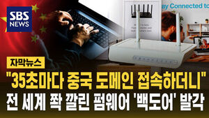 Firmware Backdoor Discovered in Some 100,000 Chinese Routers Worldwide
