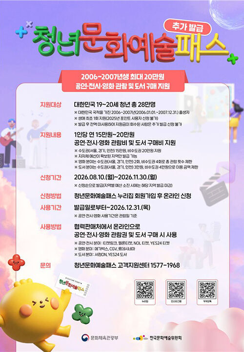 Youth Culture and Arts Pass (Photo provided by Ministry of Culture, Sports and Tourism, Yonhap News)