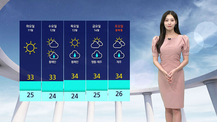 [날씨] 당분간 서쪽 중심 무더위&hellip;체감 33도 이상