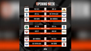 프로농구 새 시즌 10월 3일 시작&hellip;개막전은 KCC vs LG