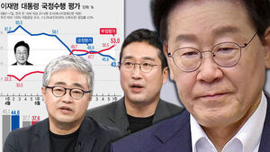 Drop in Approval Ratings Among Young Adults: Jang Sung-chul Cites Presidential Irresponsibility, Drawing Retort from Seo Yong-ju