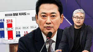 President's Approval Rating Hits Record Low, People Power Party Falls Together... Chang Sung-min Says "Hard to Reverse Under Jang Dong-hyeok Leadership"