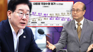 State Approval Rating Drops to Low 40s... Sung Han-yong Warns, "If Trend Continues Post-DP Convention, Regime Faces Crisis"
